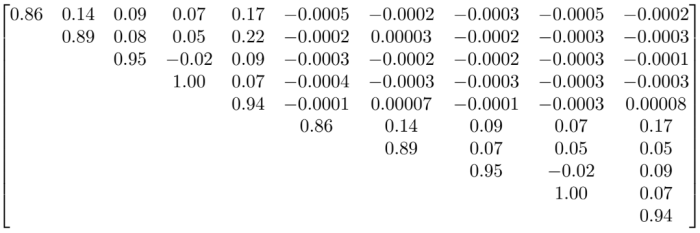 Screen Shot 2019-10-03 at 10.40.06 AM