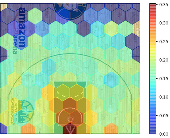 Screen Shot 2019-11-27 at 9.04.53 AM