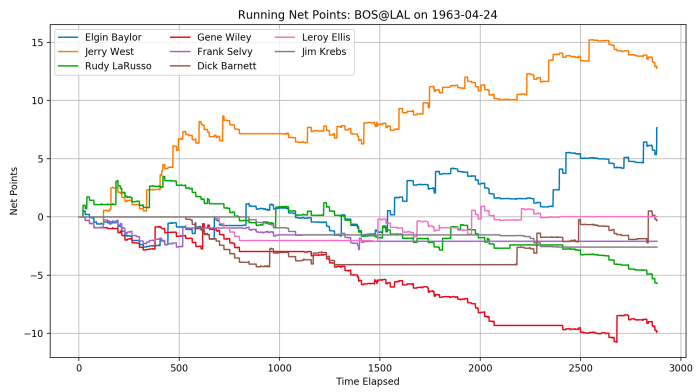 Screen Shot 2019-12-25 at 1.17.43 PM