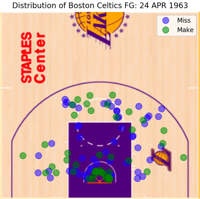 Screen Shot 2019-12-25 at 11.37.44 AM